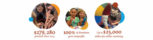 The Get Grounded Foundation Now Accepting Nonprofit Grant Applications