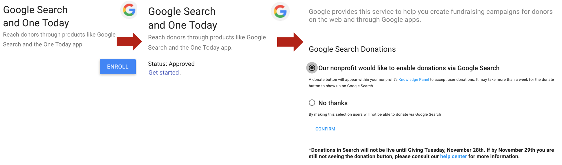 How To Get a Google Search Engine Results Page Donate Button | CenterTable Digital Agency