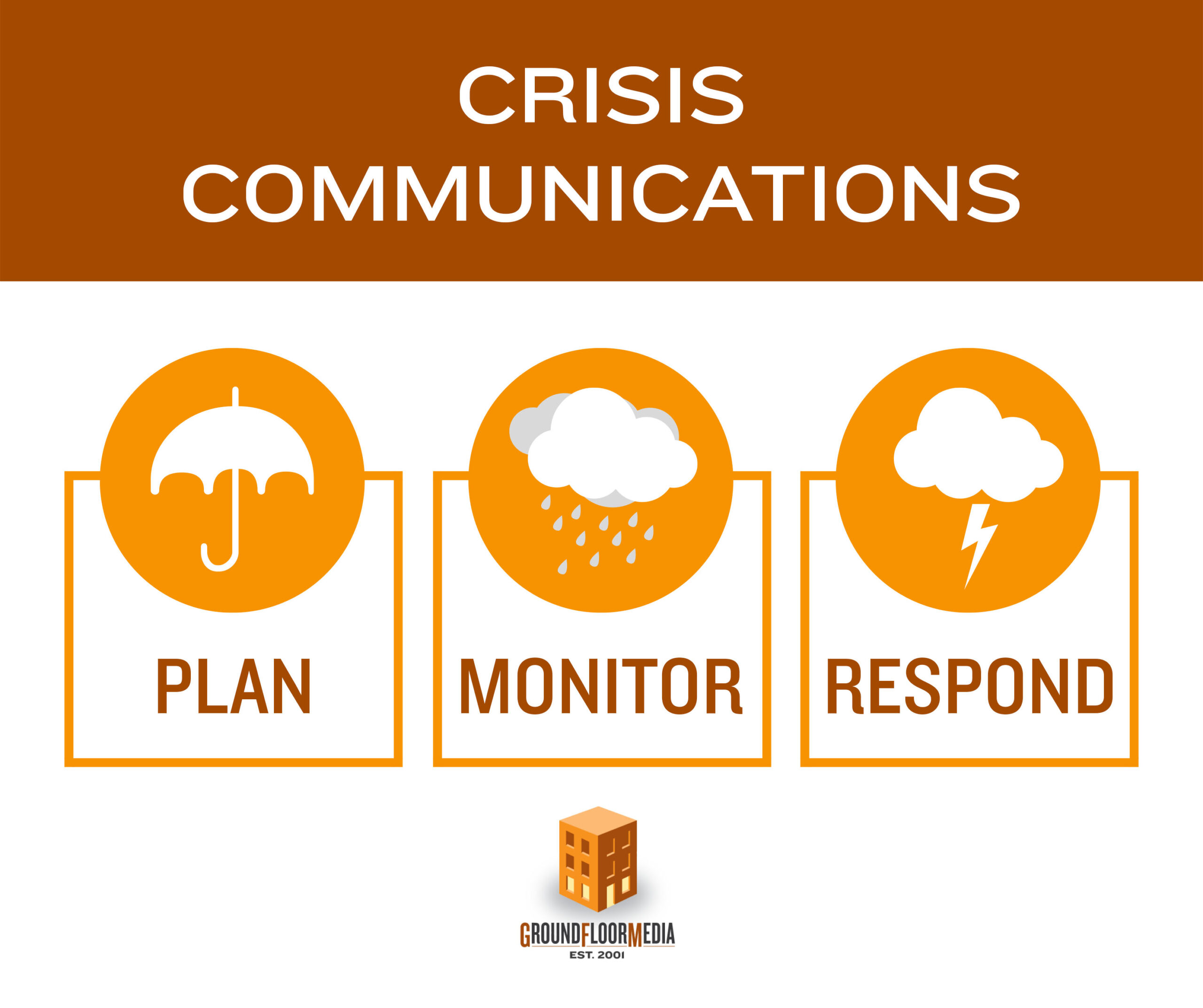 crisis-communications-fb